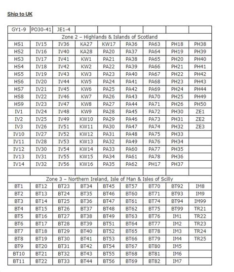  Standard & Express Shipping Service & Rate. Stylevana currently offers standard shipping and express shipping for CA orders. The shipping fee will be different for order value below or above CA$84, destination and shipping weight. Please refer to the chart for details below. Please take note that shipping to remote area will take 2 – 3 ... 
